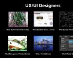 Çfarë është dizajni UX dhe UI - veçoritë dhe ndryshimet Çfarë është dizajni ui ux